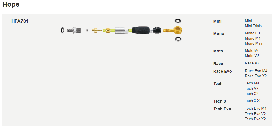 Jagwire Pro Quick-Fit Adapters (Hope)