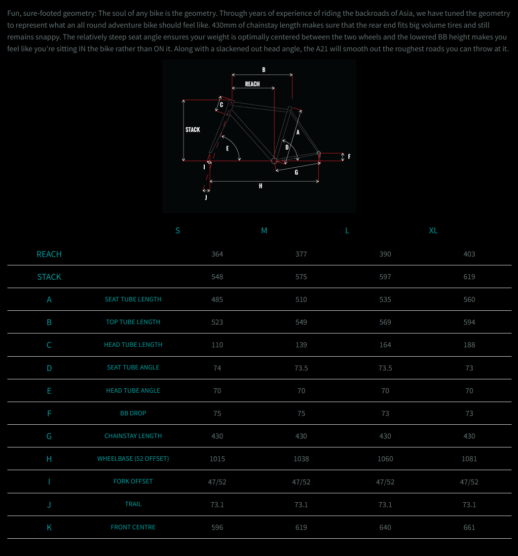 Serk A21 Titanium Frameset - The Dissident