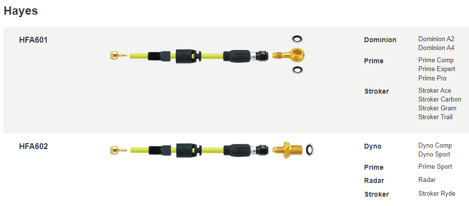 Jagwire Pro Quick-Fit Adapters (Hayes)