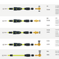 Jagwire Pro Quick-Fit Adapters (SRAM)