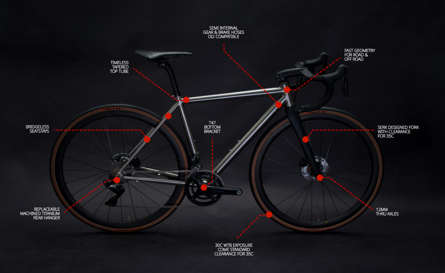 Serk A30 Titanium Frameset - The Captain