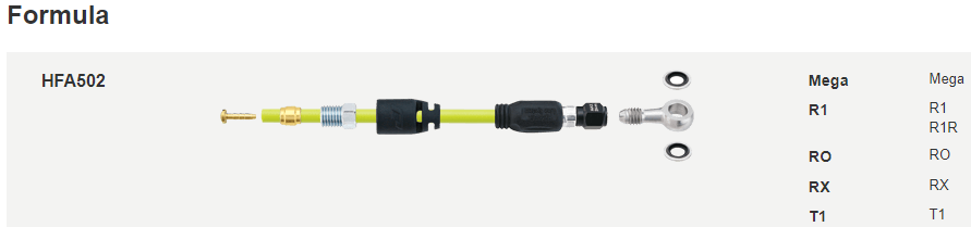 Jagwire Pro Quick-Fit Adapters (Formula)