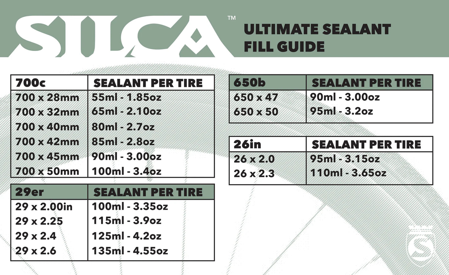 Silca Ultimate Tubeless Sealant with Injectable Fiberfoam